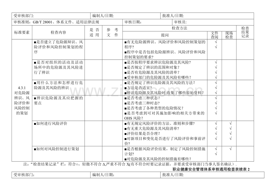 职业健康安全管理体系审核通用检查表(案例12-5).doc_第2页