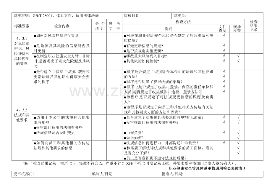 职业健康安全管理体系审核通用检查表(案例12-5).doc_第3页