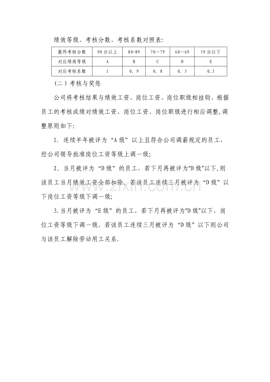 绩效考核等级划分.doc_第1页