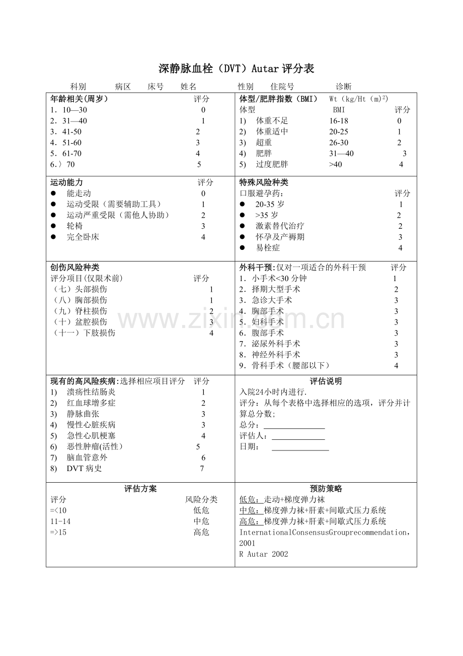 深静脉血栓(DVT)Autar评分表.doc_第1页