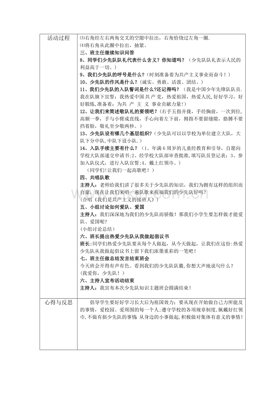 少先队礼仪规范主题班会方案.doc_第3页