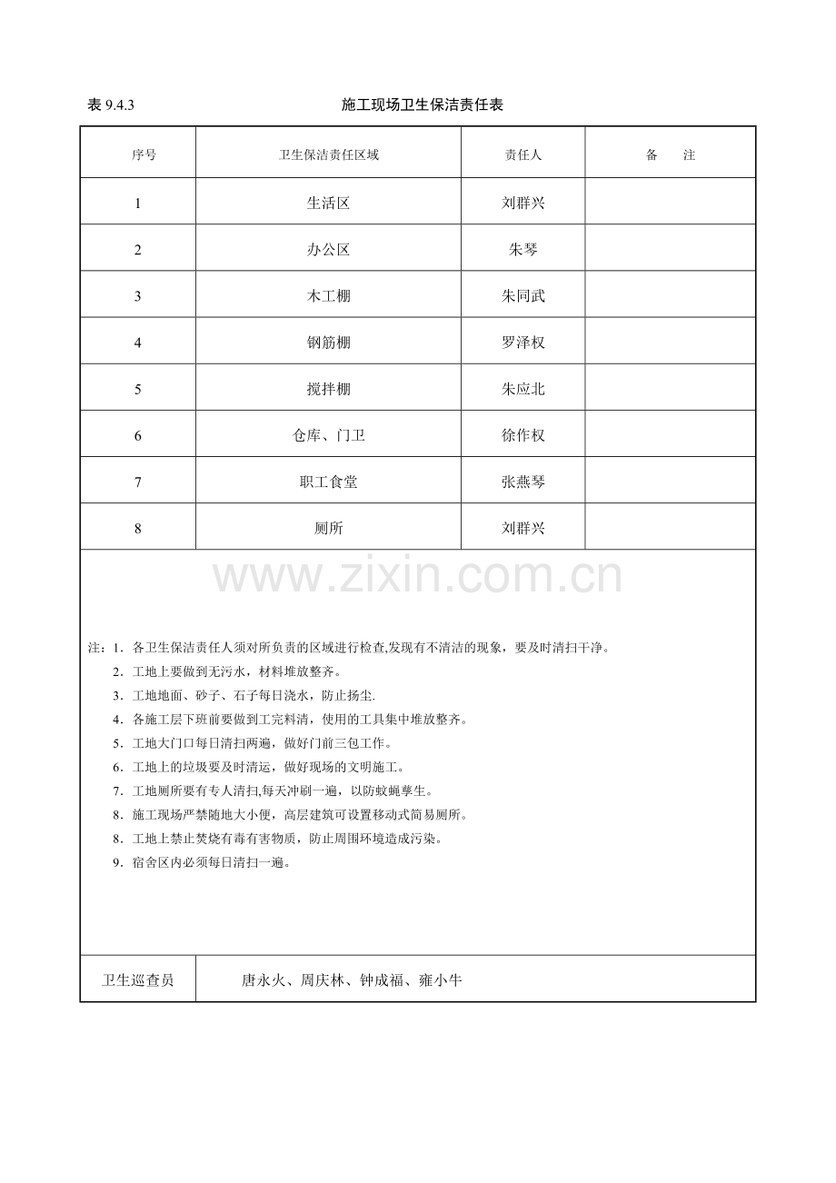 表9.4.3----施工现场卫生保洁责任表.doc_第1页