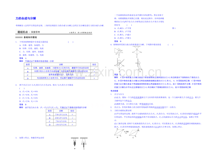 2020高考物理一轮复习-基础知识题组-27-力的合成与分解-Word版含解析.docx_第1页