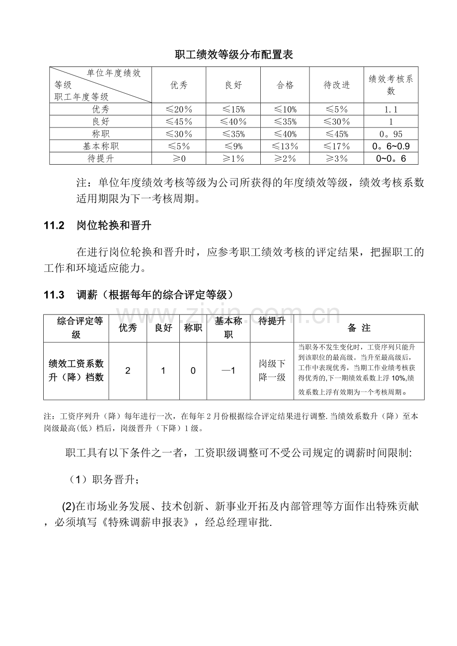 绩效管理办法.doc_第3页