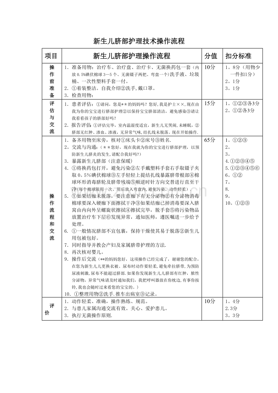 新生儿脐部护理技术操作流程.doc_第1页