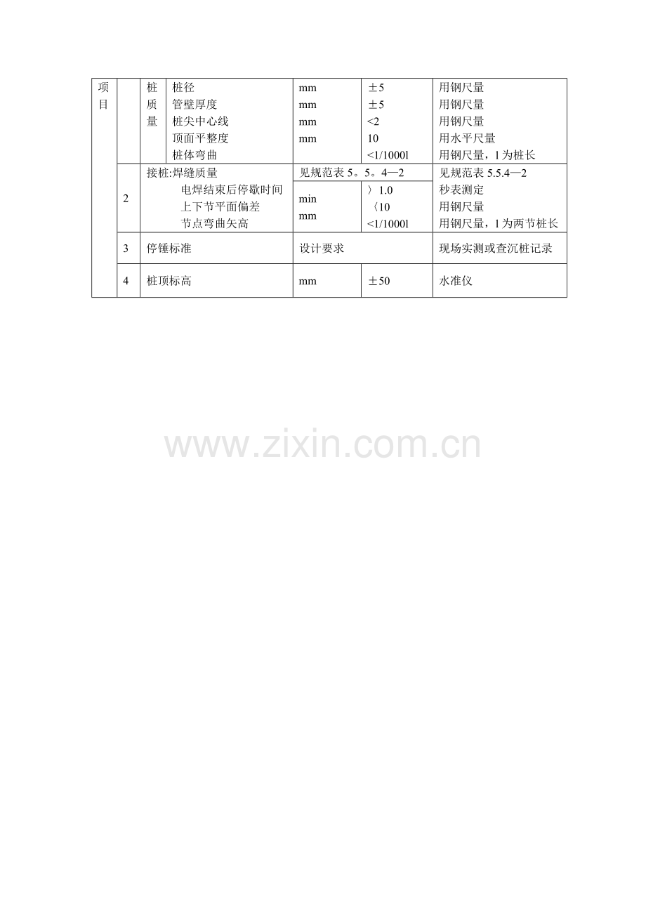 管桩的外观质量.doc_第2页