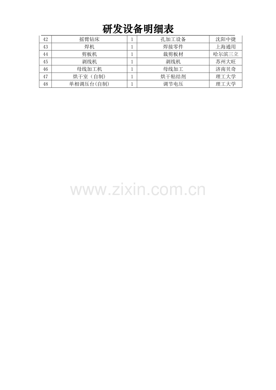 研发设备明细表-补充.doc_第2页