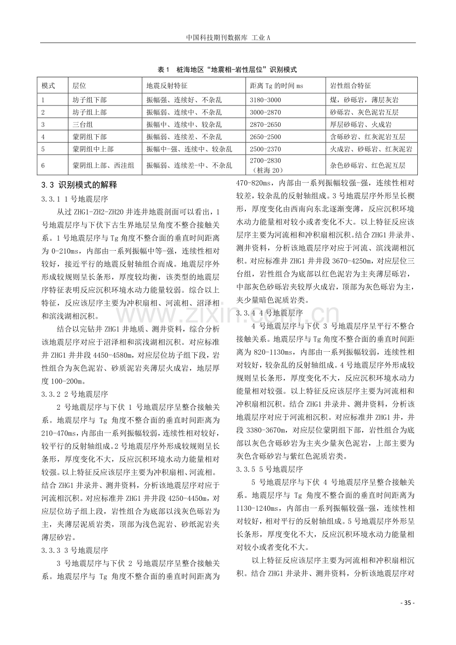 “地震相-岩性层位”识别模式的研究及应用-以桩海地区中生界为例.pdf_第3页