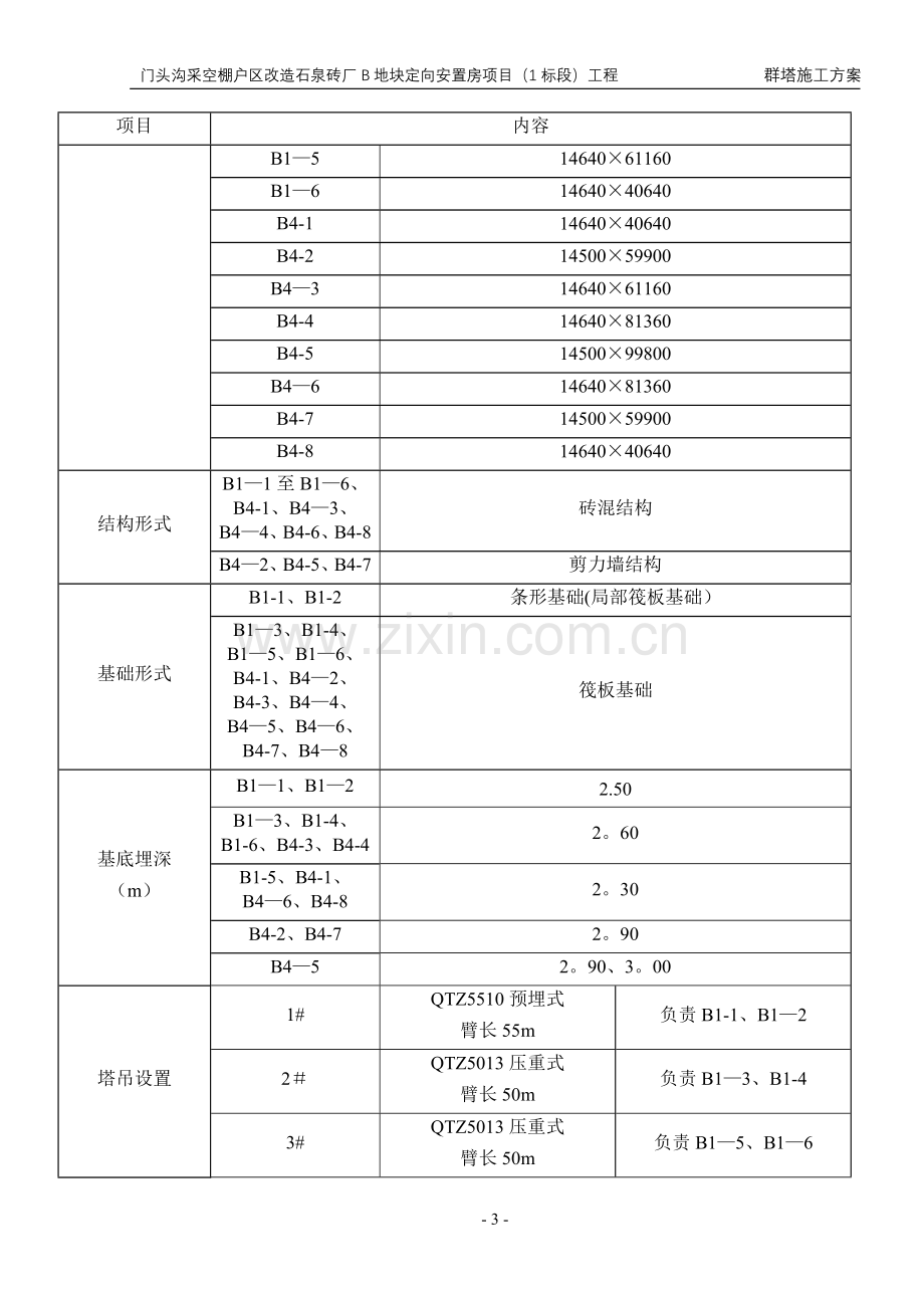 群塔施工方案(最终).doc_第3页