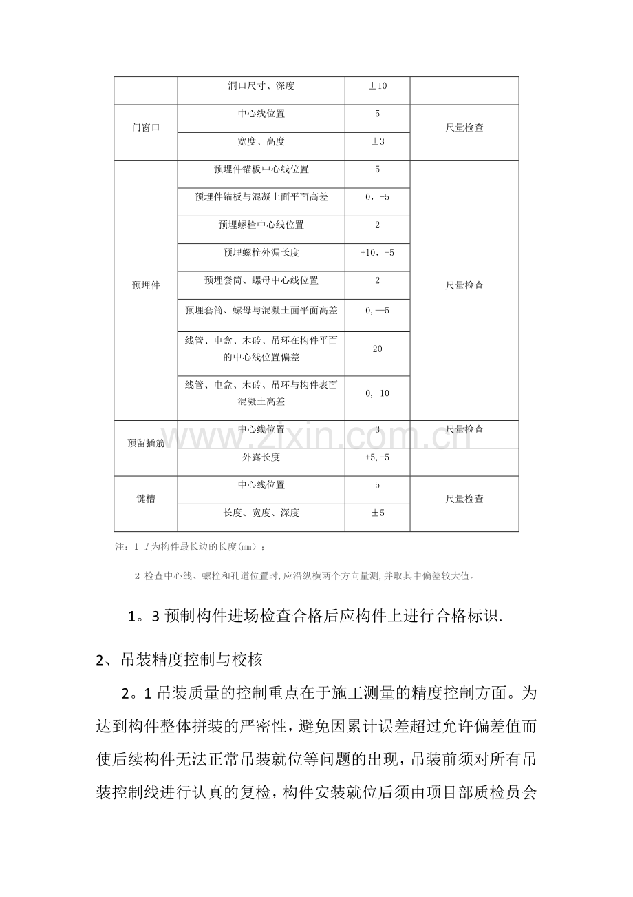 装配式建筑施工质量控制要点及质量通病防治措施.doc_第3页