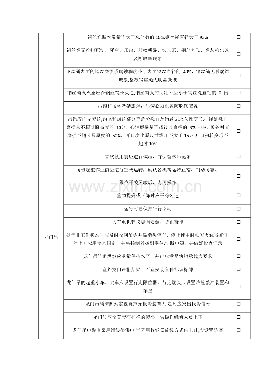 特种设备安全要点检查表1-.doc_第2页