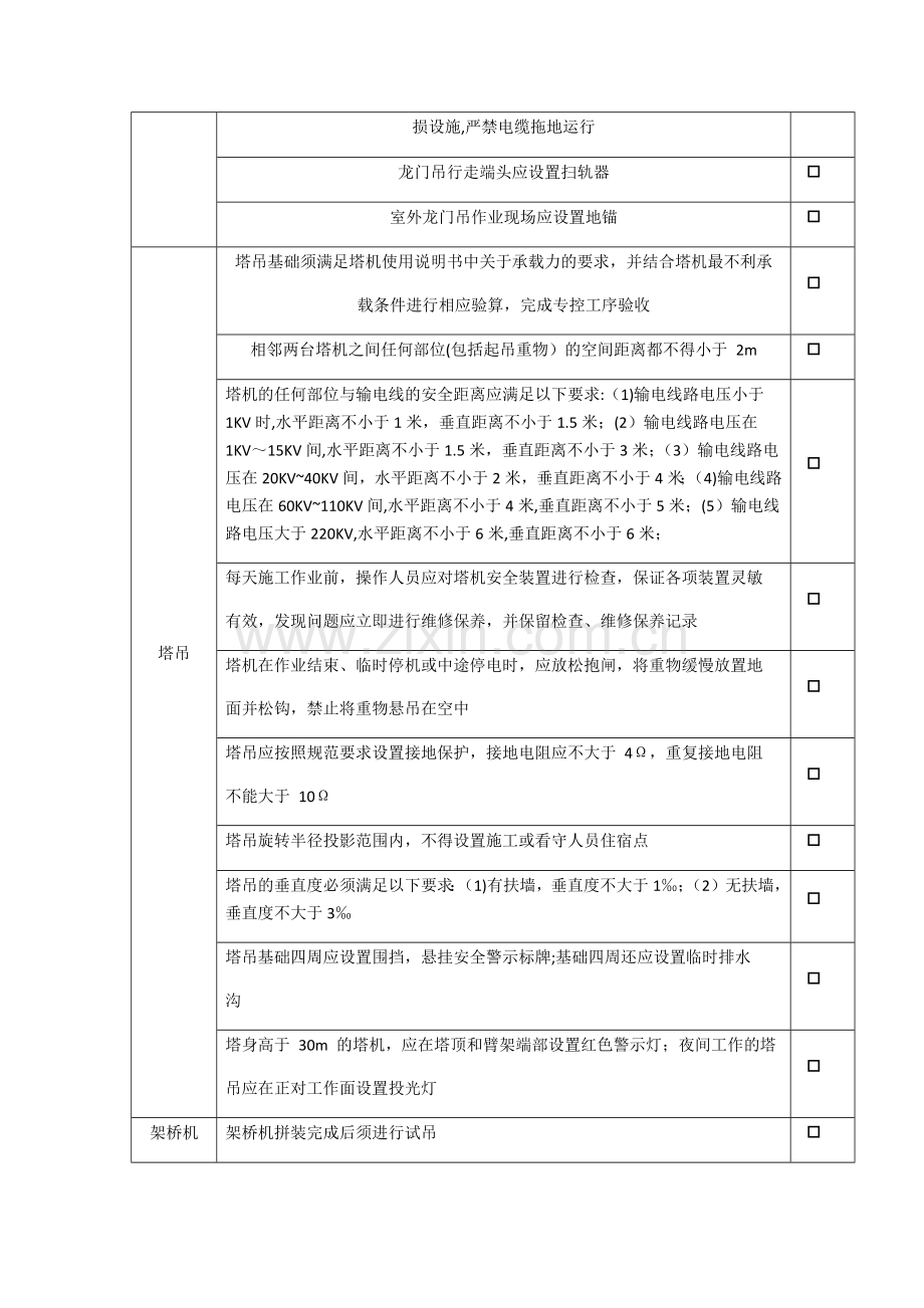 特种设备安全要点检查表1-.doc_第3页