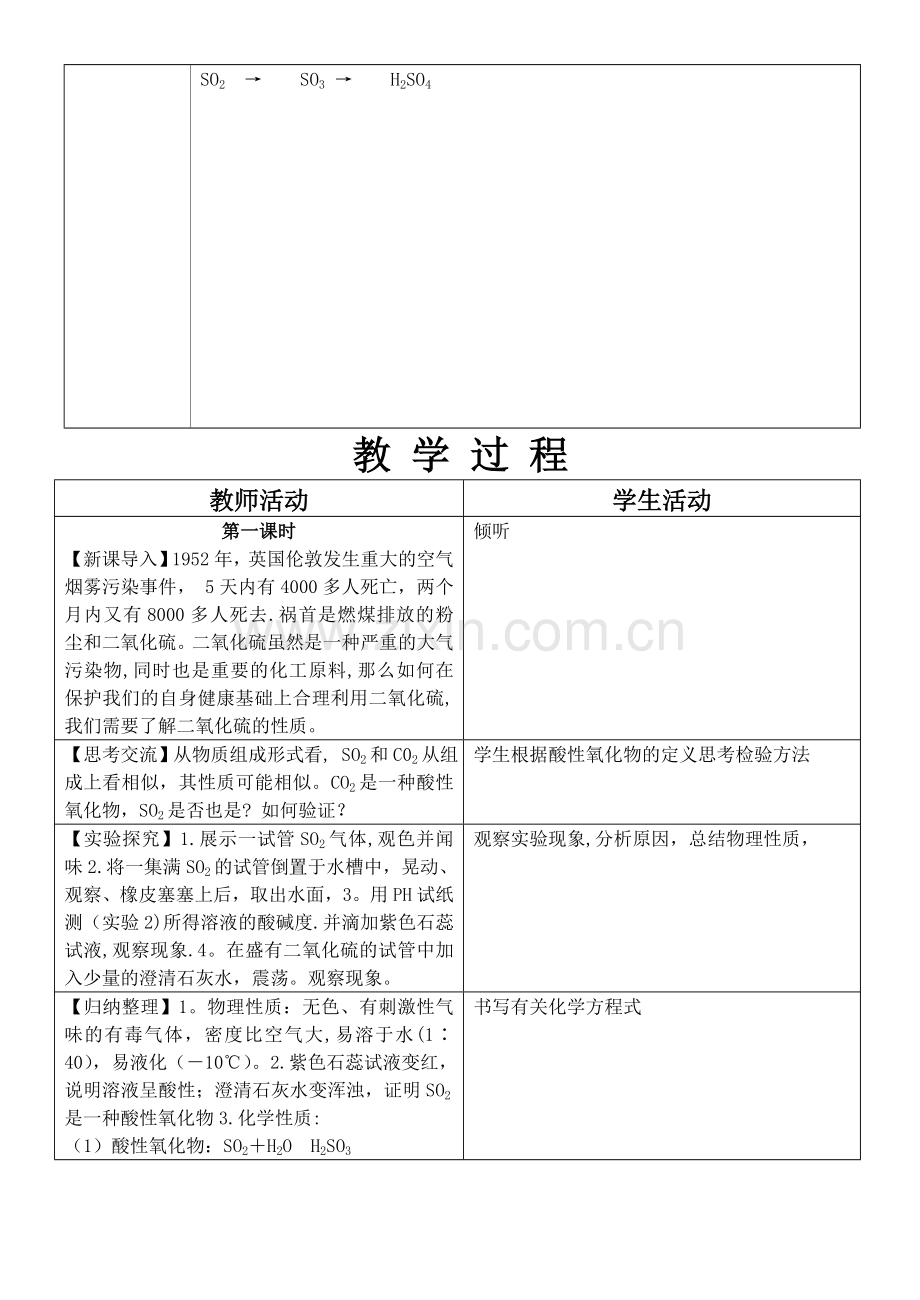 新人教版化学必修1第四章第三节氮和硫的氧化物教案(表格型).doc_第2页