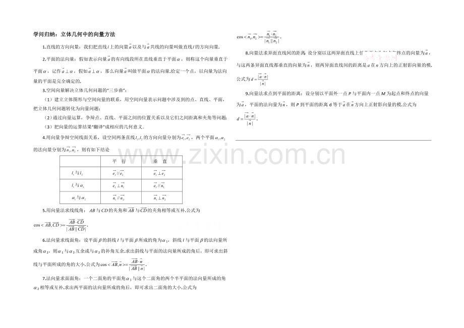 高中数学(北师大版)选修2-1教案：第2章-知识归纳：立体几何中的向量方法.docx_第1页