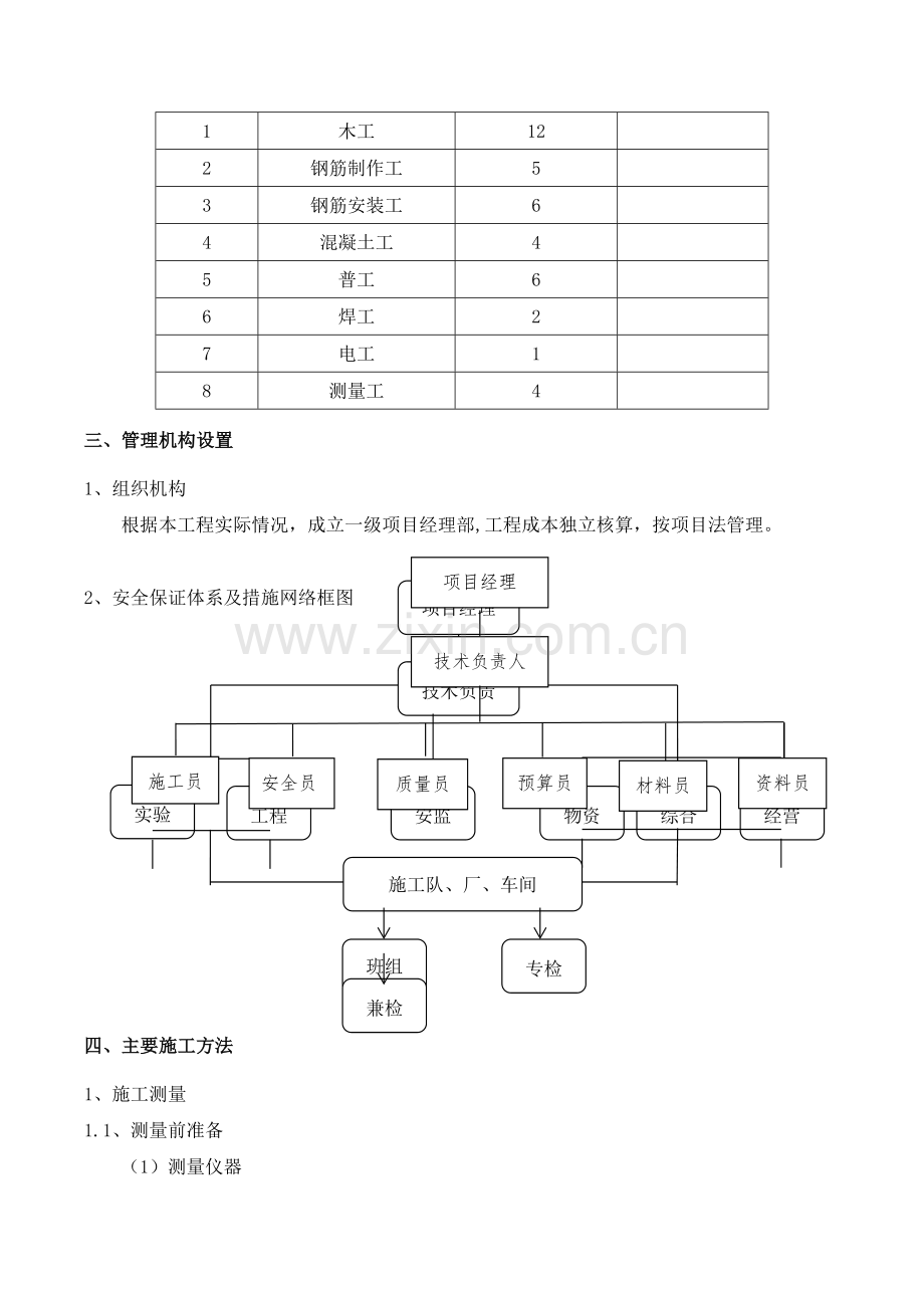 设备基础专项施工方案.docx_第3页