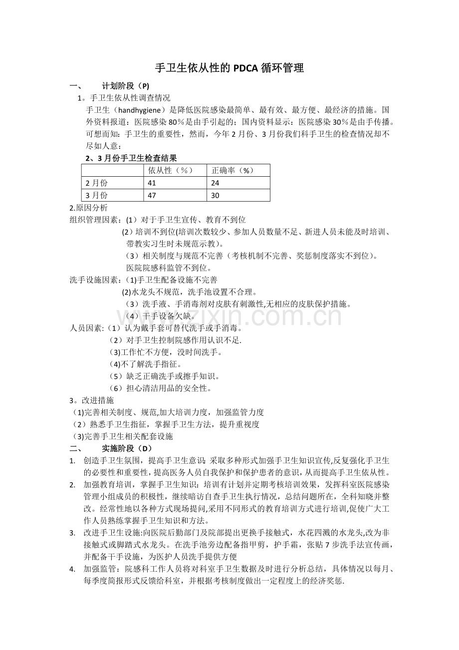 手卫生依从性的PDCA循环管理.docx_第1页