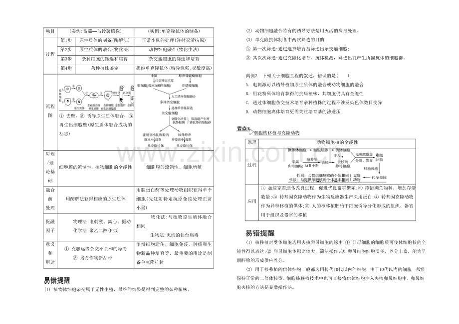 2021高考生物二轮复习提优(江苏专用)专题一第三讲-细胞工程6-【能力提升】-.docx_第2页