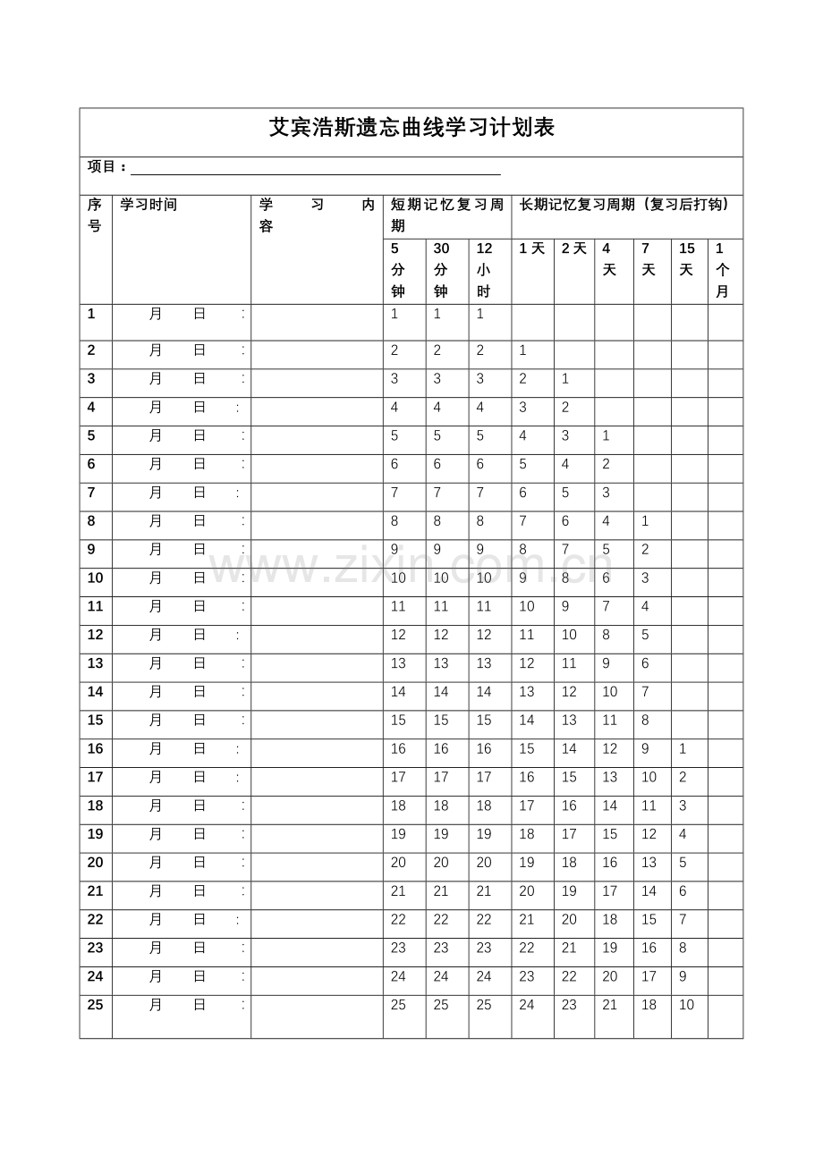 艾宾浩斯遗忘曲线计划表打印版.doc_第1页