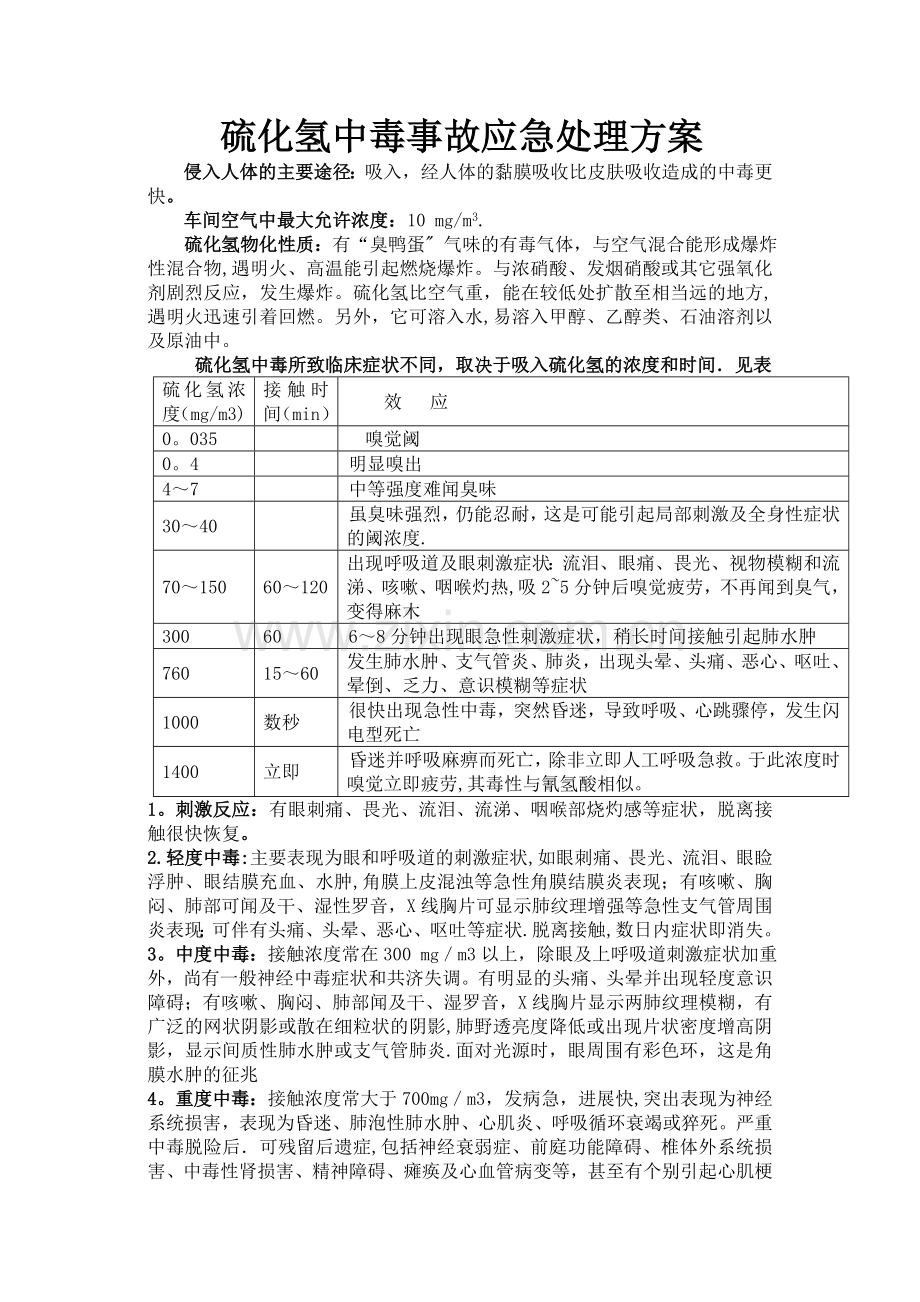 硫化氢中毒事故应急处理方案.doc_第1页