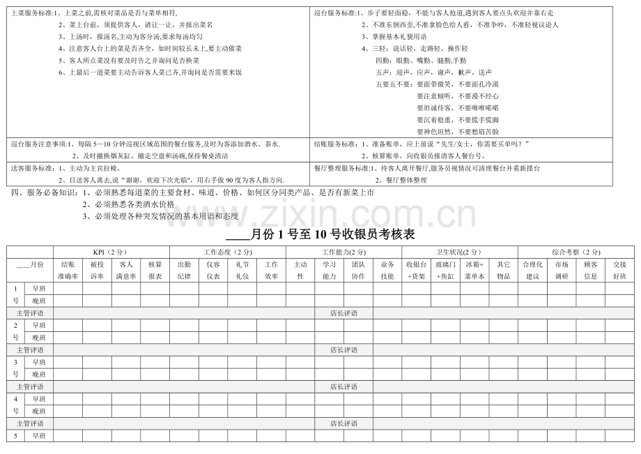 收银员考核表.doc_第2页