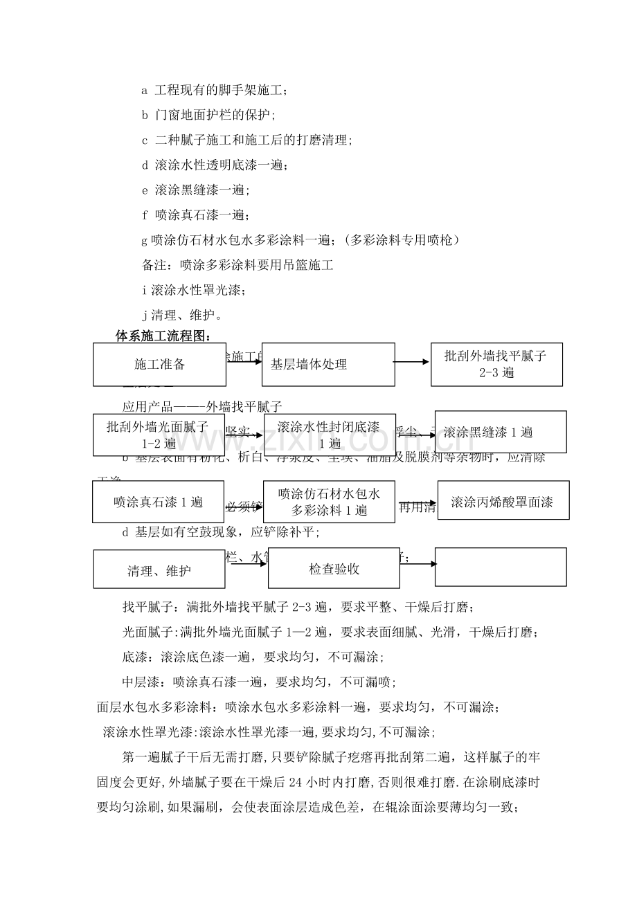 外墙水包水多彩涂料施工工艺-真石漆打底.doc_第3页