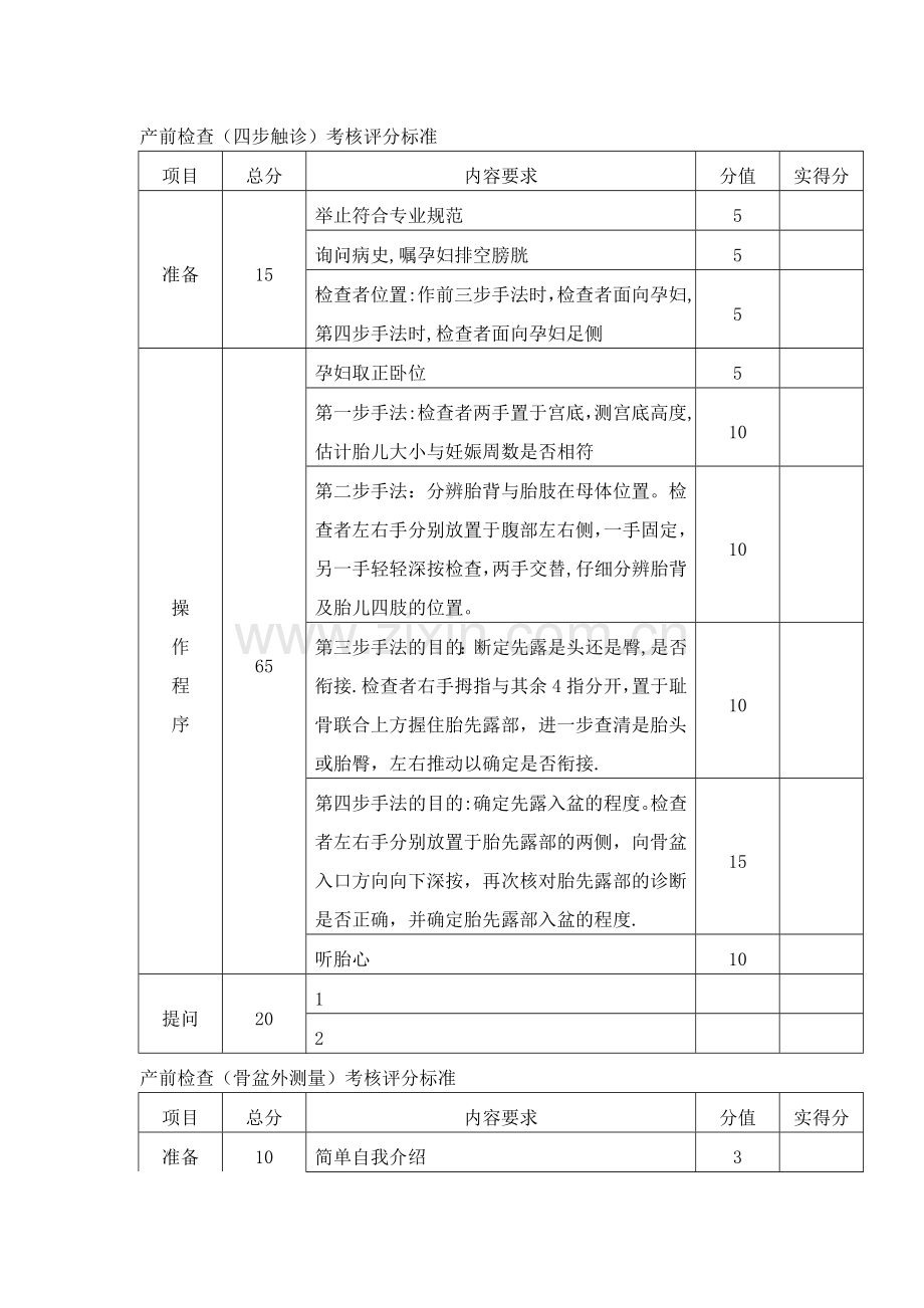 妇产科实训考核评分标准.doc_第1页