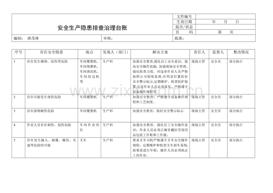 安全生产隐患排查治理台帐.doc_第1页