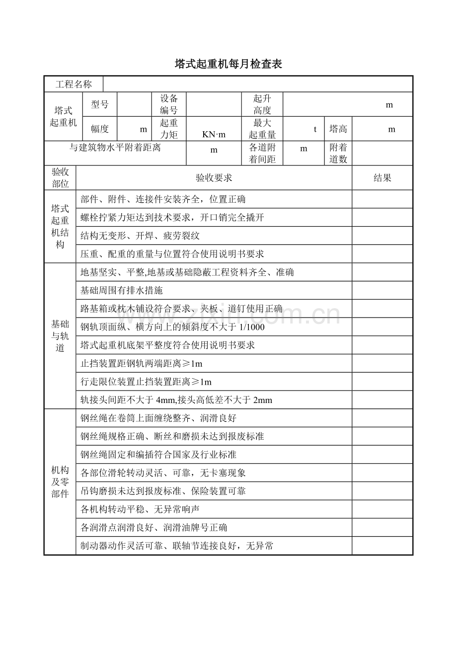 塔吊月检表(新).doc_第1页