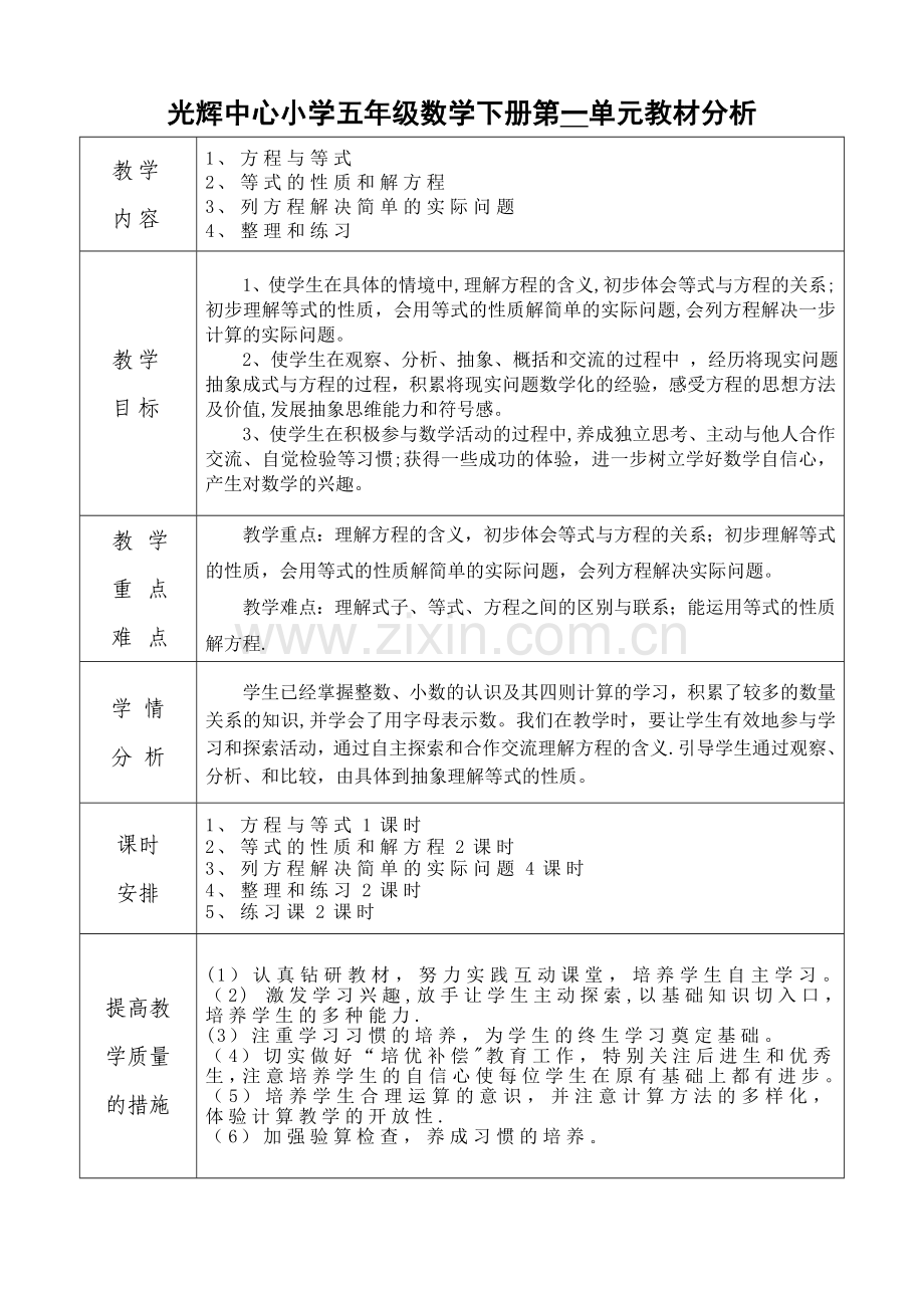 苏教版五年级数学下册第一单元备课(表格).doc_第1页