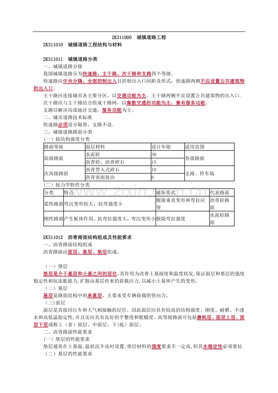 二建市政实务要点.doc_第1页