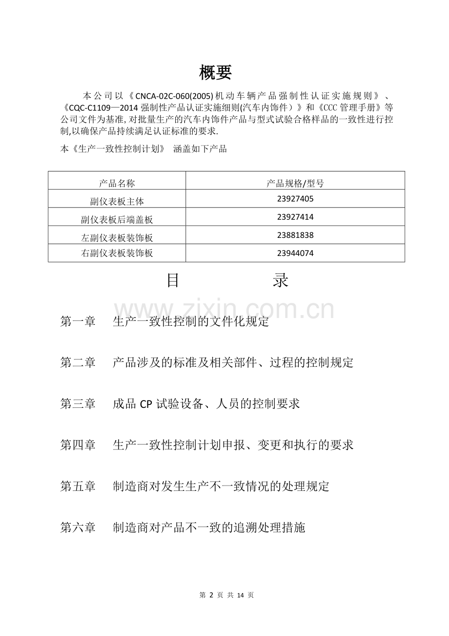 生产一致性控制计划(汽车内饰件).doc_第2页