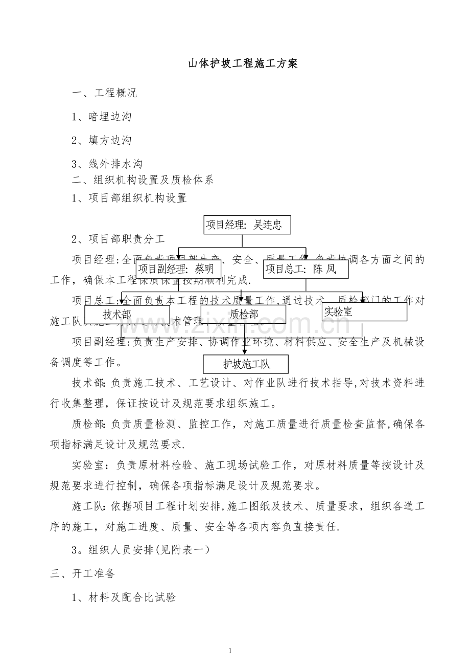 山体护坡工程施工方案.doc_第1页