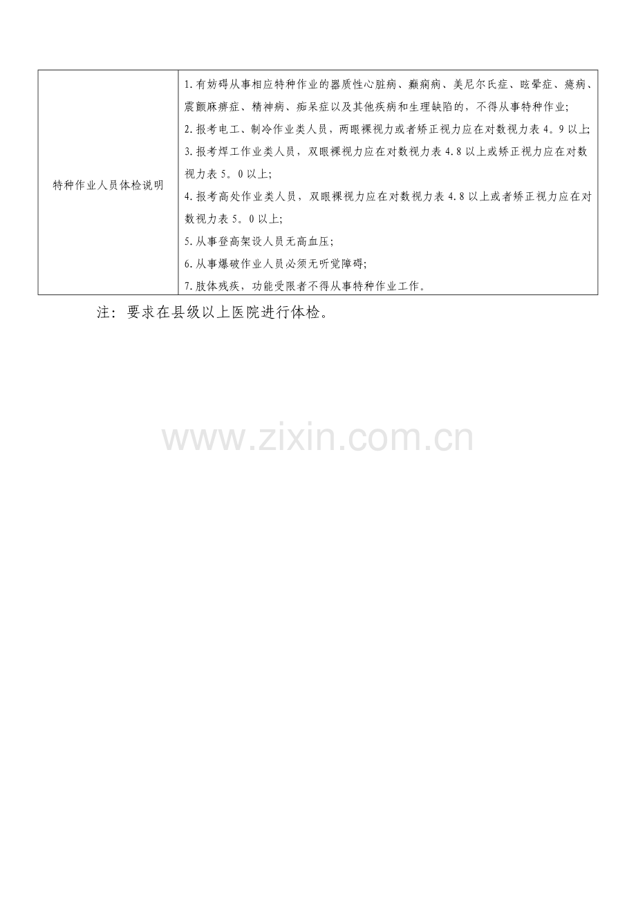 特种作业人员体检表(模板).doc_第2页