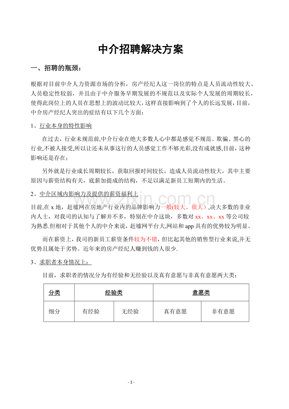 房产中介招聘方案.doc_第1页