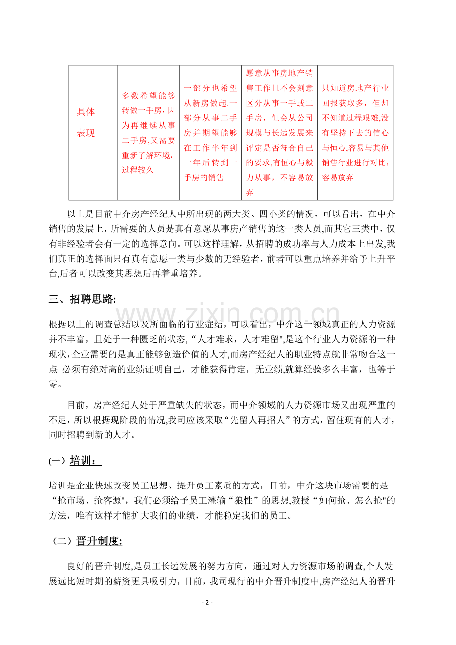 房产中介招聘方案.doc_第2页