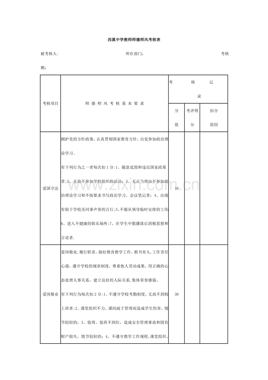 西溪中学教师师德师风考核表.doc_第1页