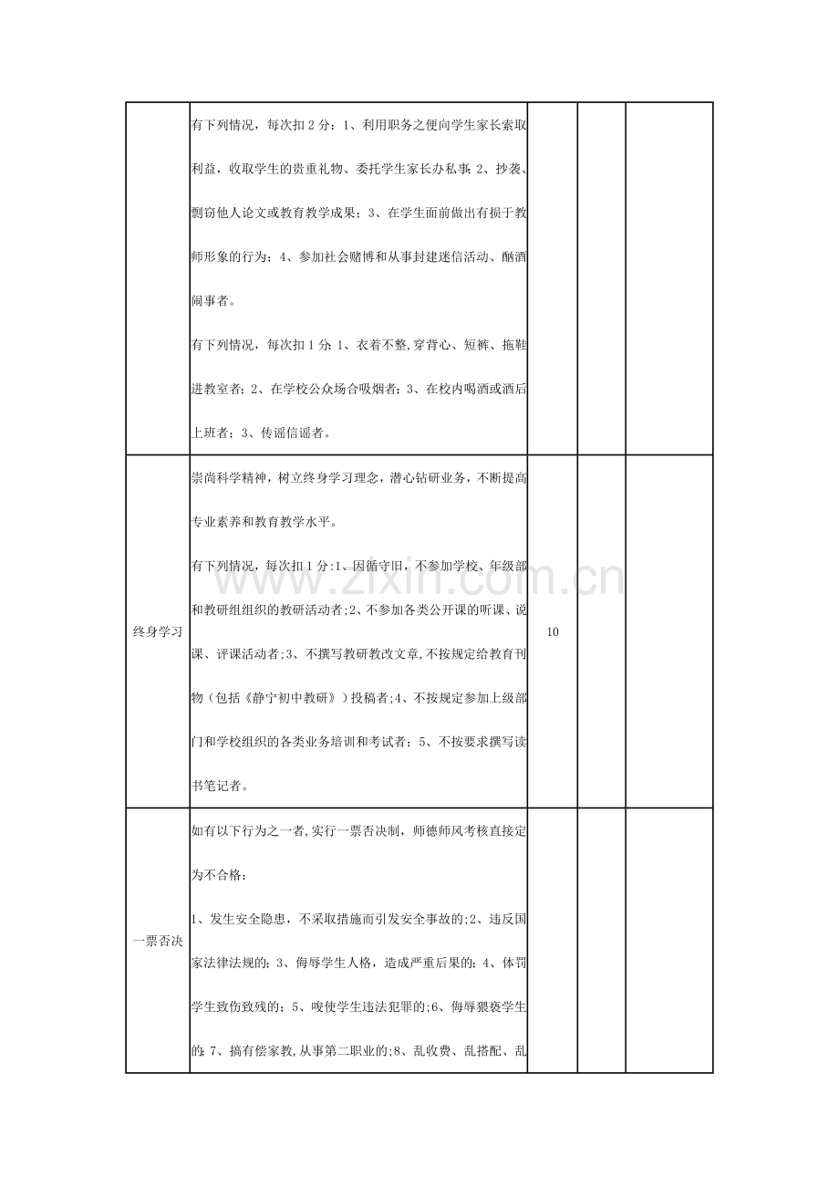 西溪中学教师师德师风考核表.doc_第3页