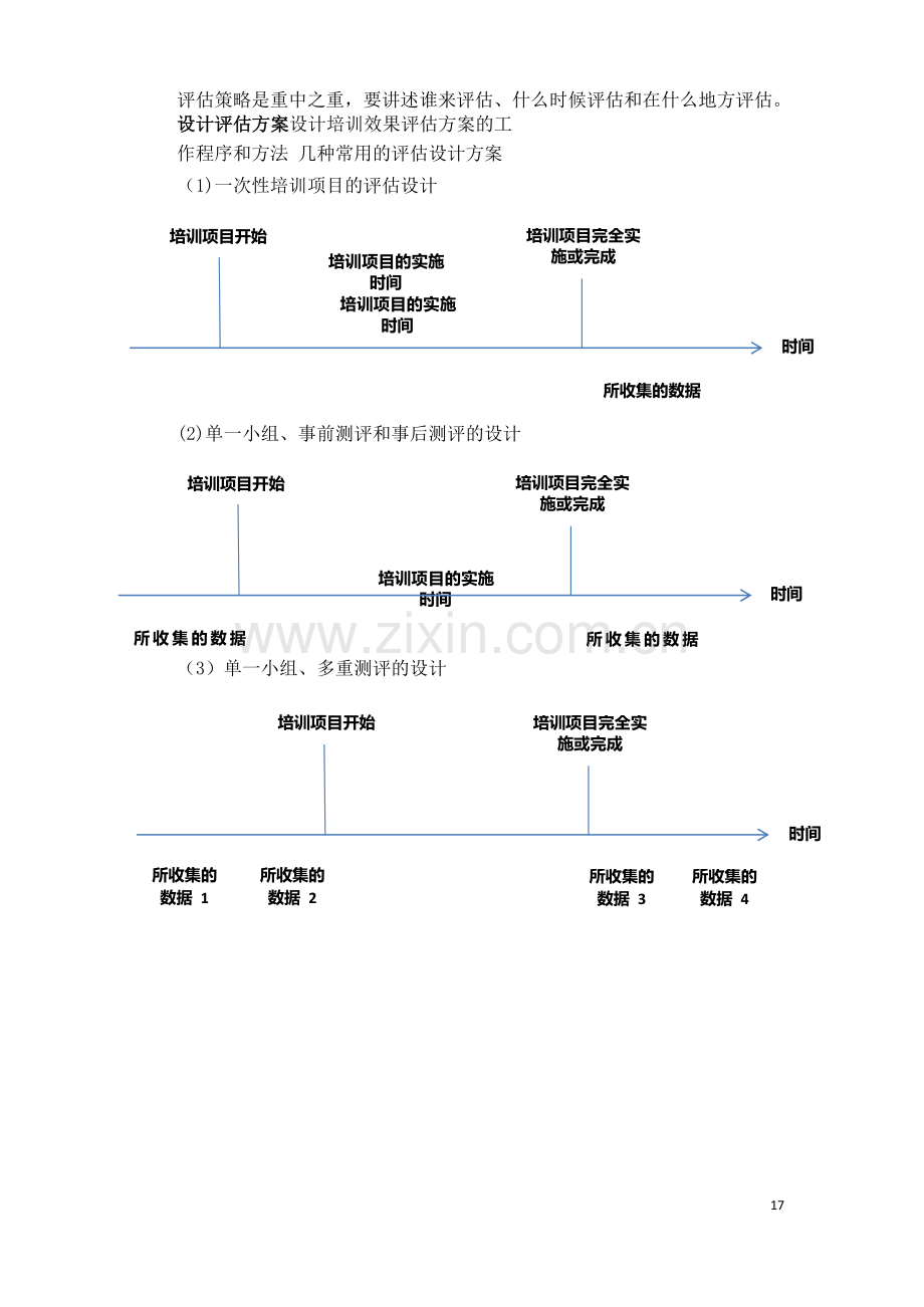 培训效果评估的工作流程(内容体系).doc_第3页