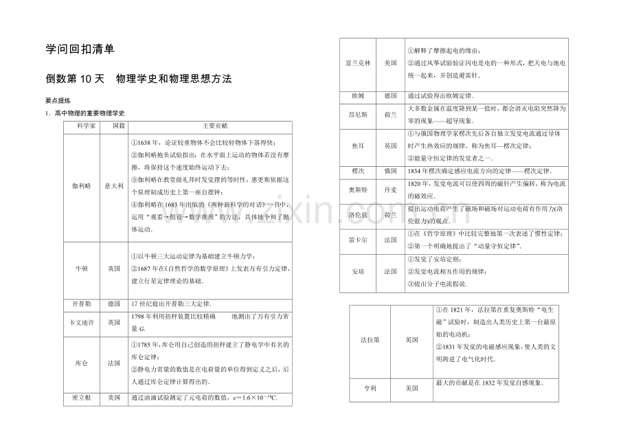 2021届高考物理(全国通用)二轮专题知识回扣清单：倒数第10天(含解析).docx_第1页