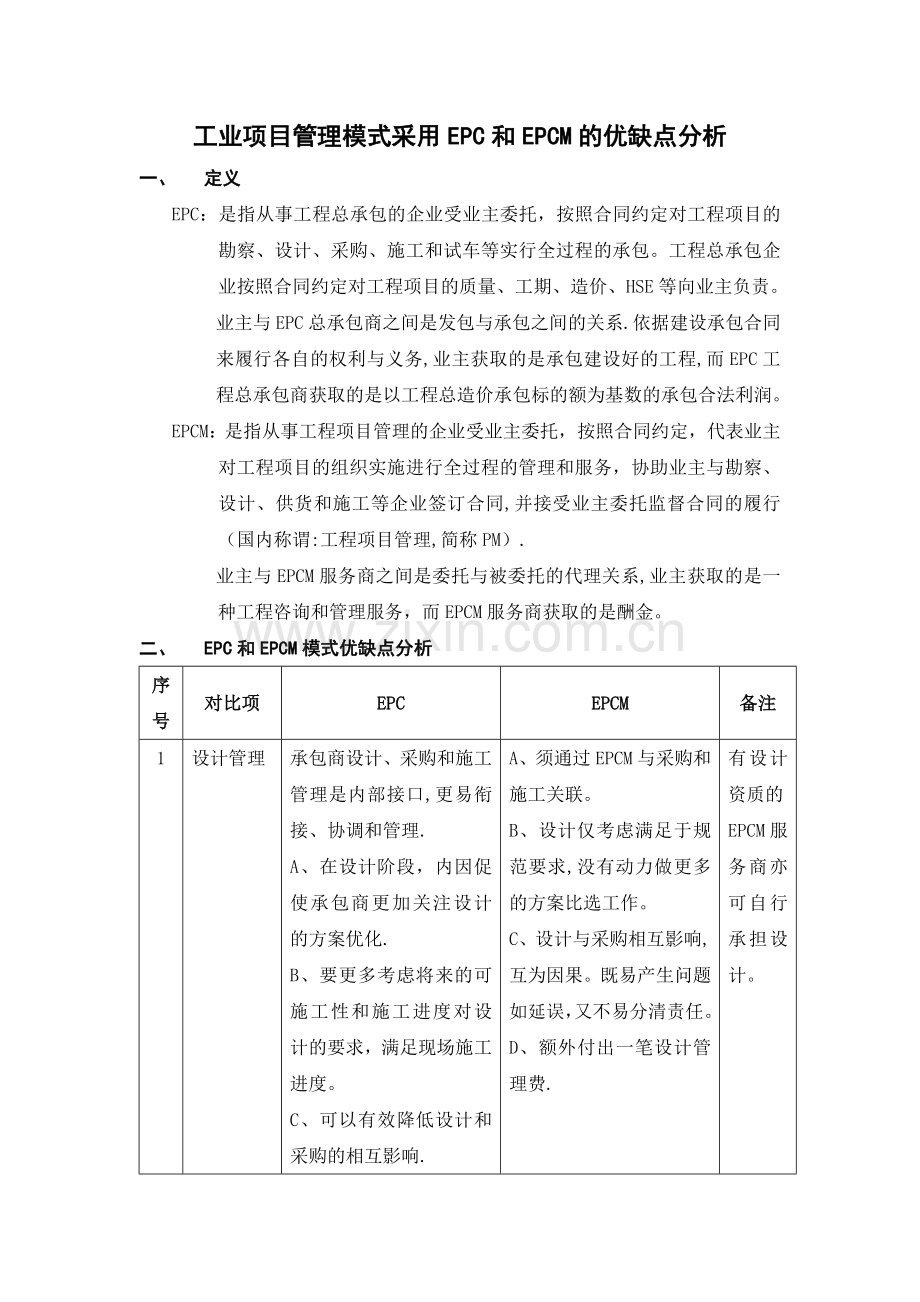 工程项目管理模式采用EPC和EPCM的优缺点分析.doc_第1页