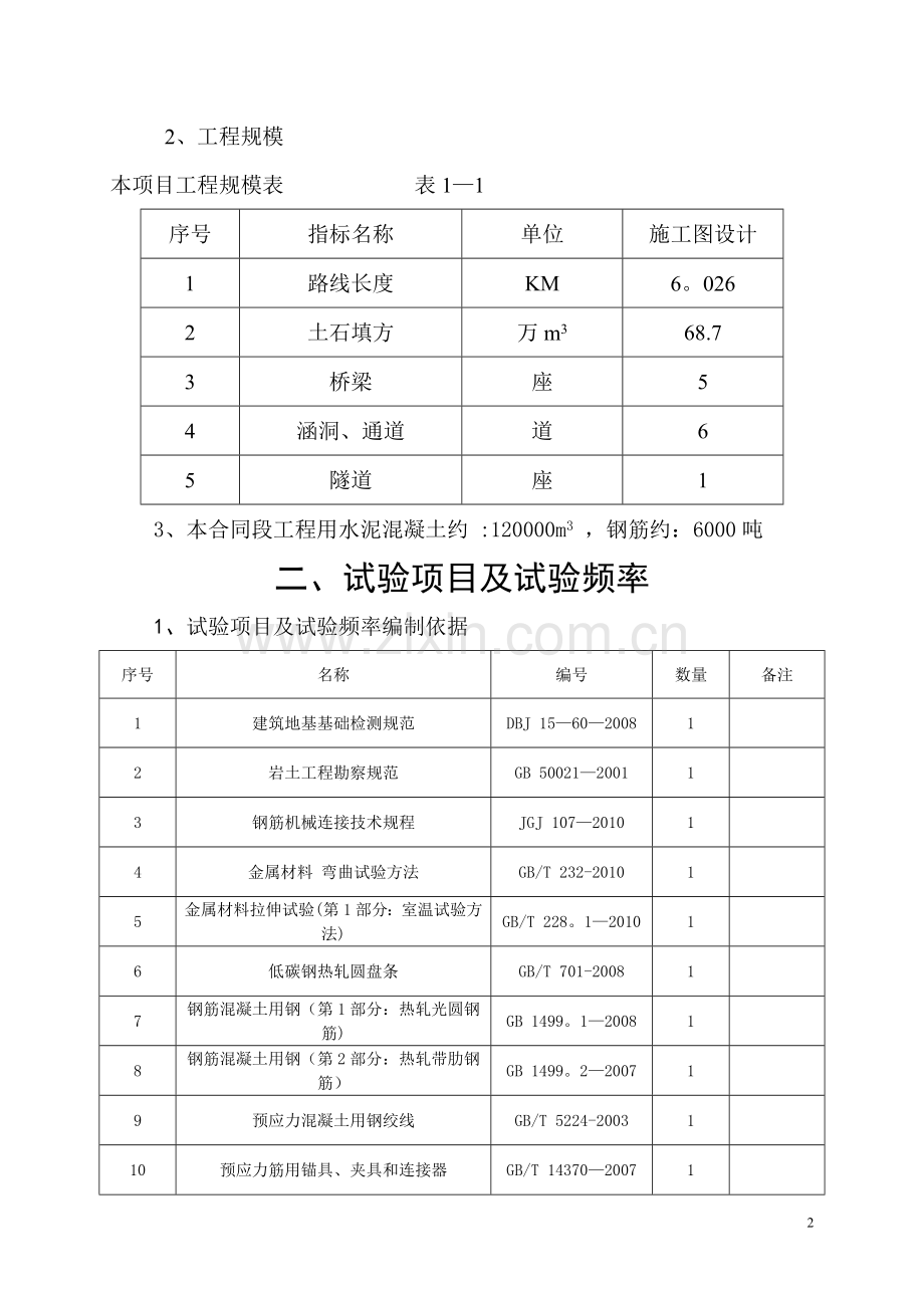 工地试验室试验计划书.doc_第3页