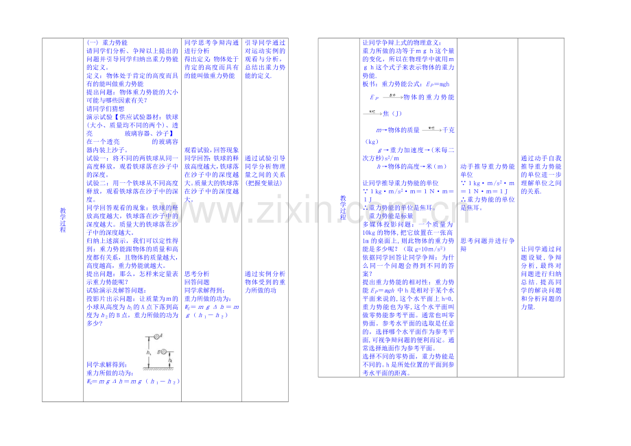 山东省2020-2021年高一物理下学期(鲁科版)必修2教案-第2章第2节-势能的改变1.docx_第2页