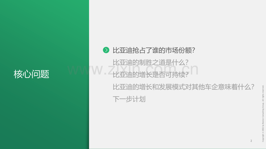 比亚迪强势崛起：比亚迪案例研究及启示.pdf_第3页