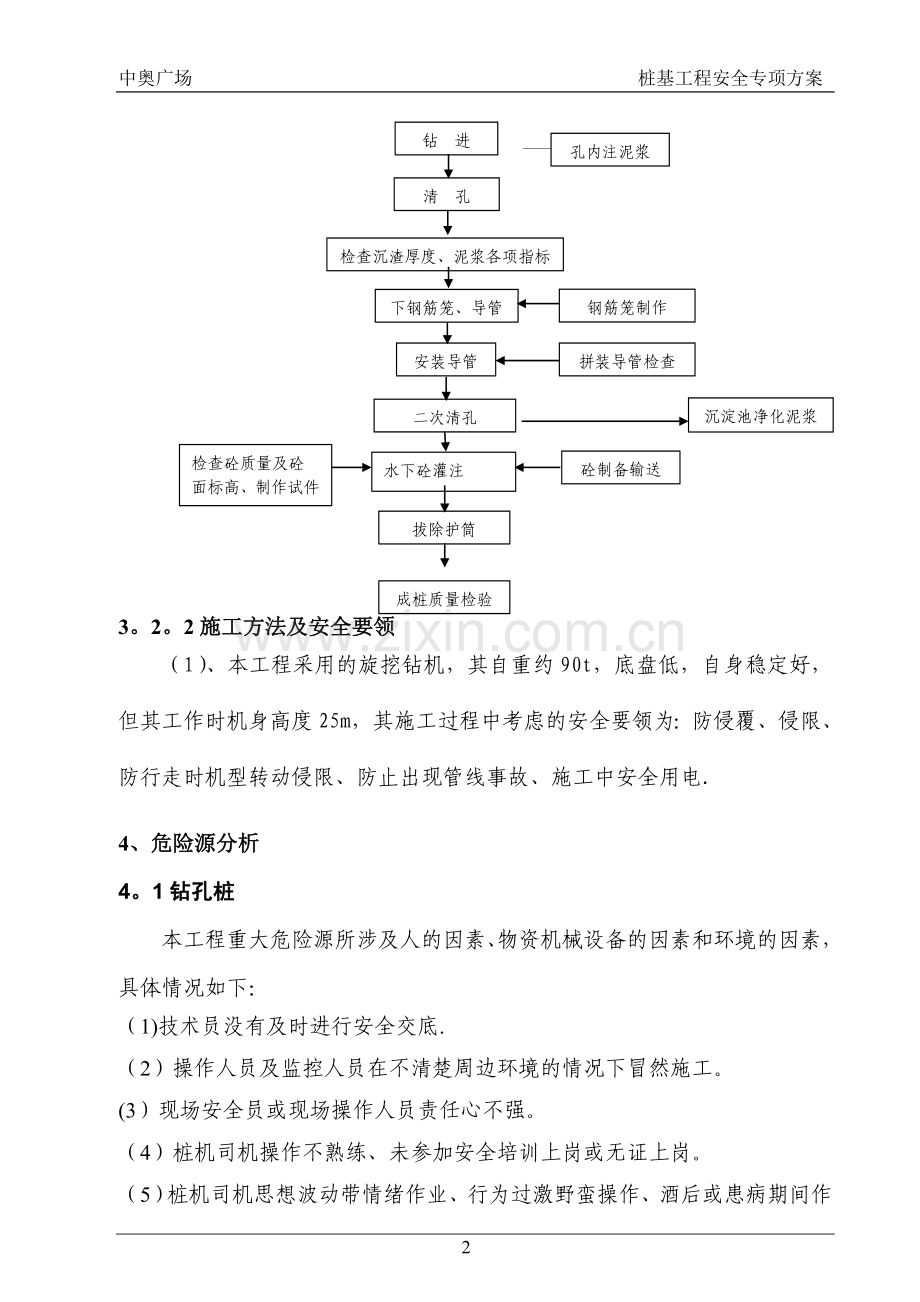 旋挖钻孔桩安全专项施工方案要点.doc_第2页