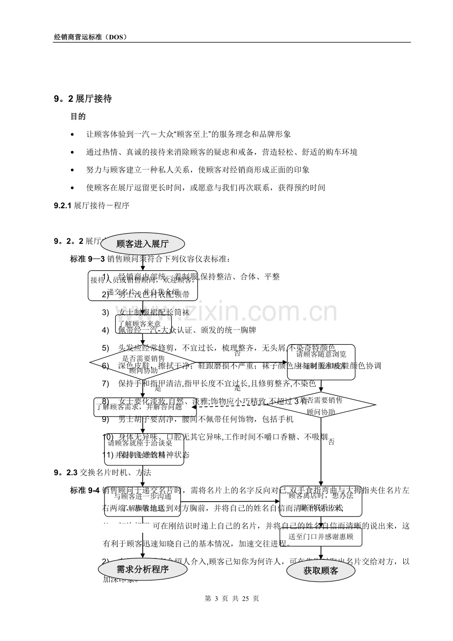 汽车4S店展厅销售流程管理.doc_第3页