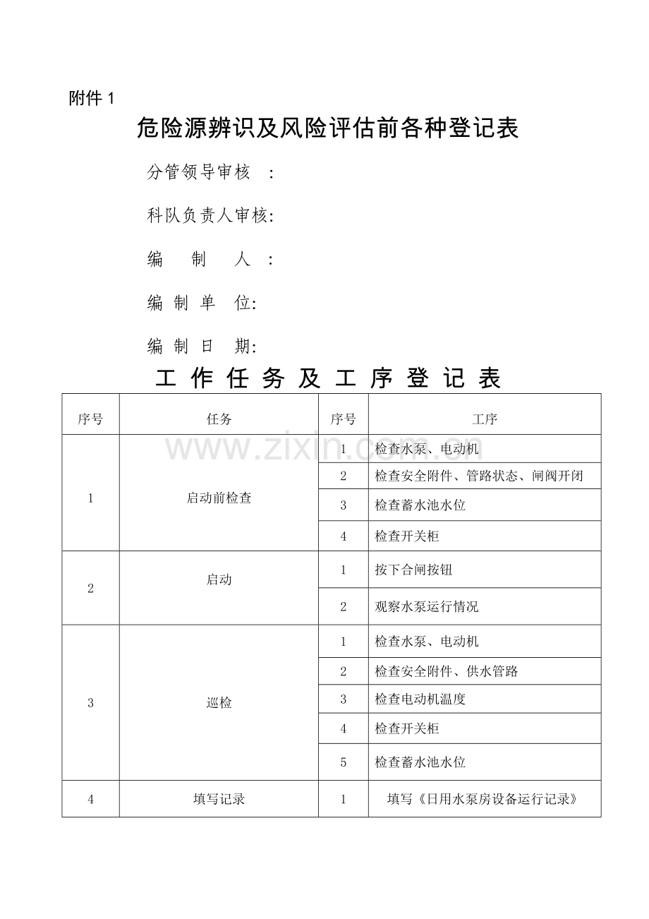 水泵房危险源辨识及风险评估登记表.doc_第1页