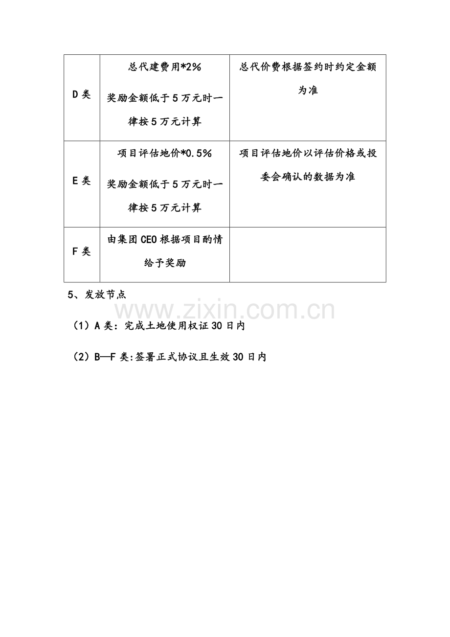 房地产项目拓展奖励制度.docx_第3页