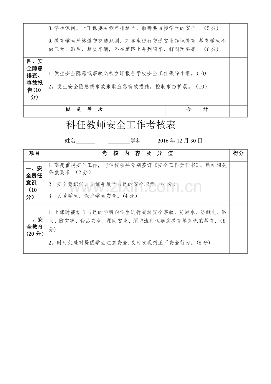 教师安全工作考核表.docx_第2页