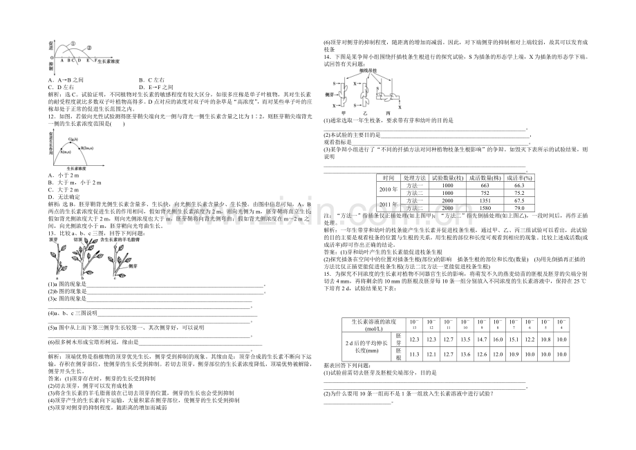 高中生物(人教版)必修3配套练习：第3章-第2节-生长素的生理作用.docx_第3页