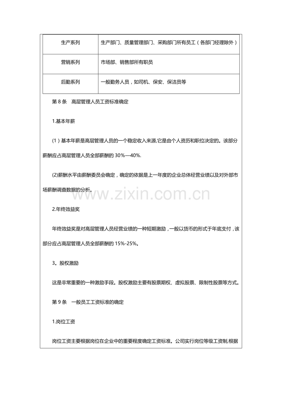 薪酬激励管理制度.docx_第3页